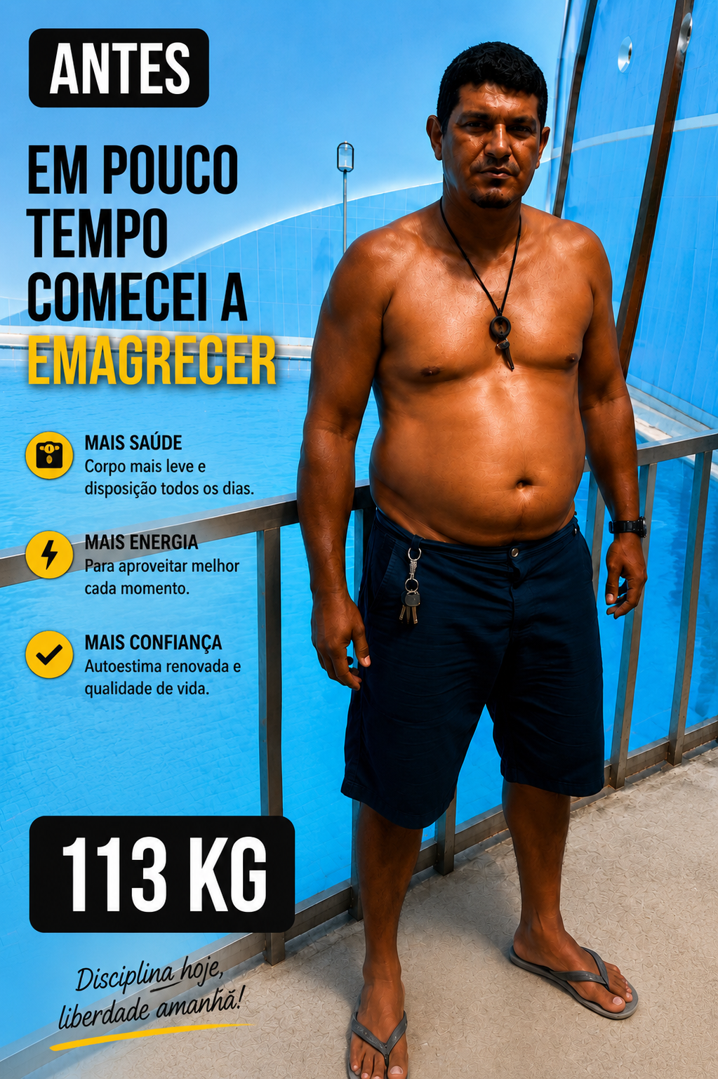 Transformação Antes — Método 80/20